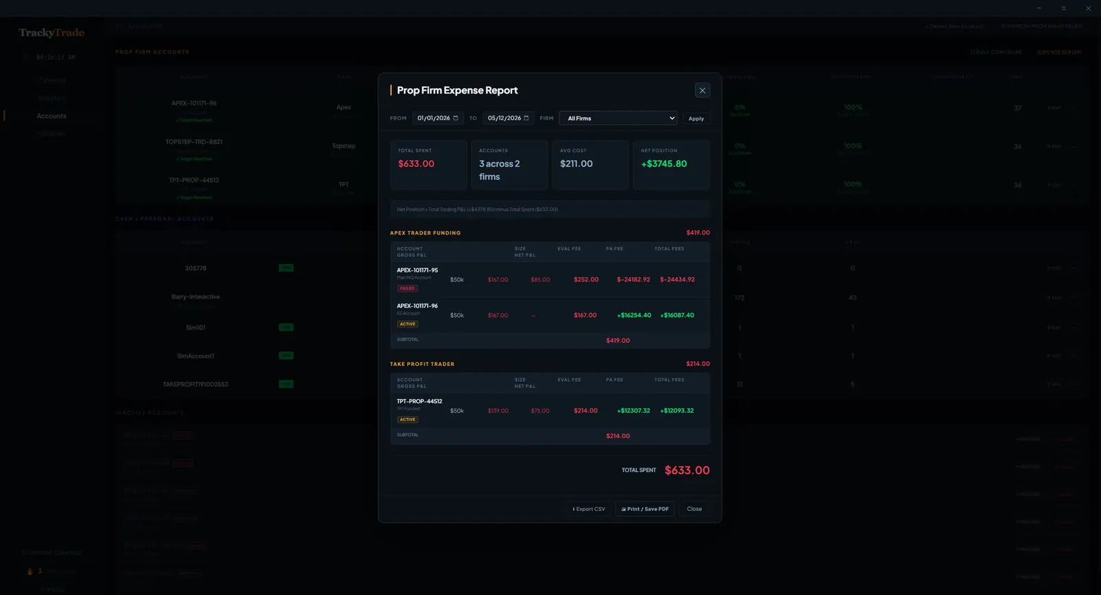 TrackyTrade Expense Report